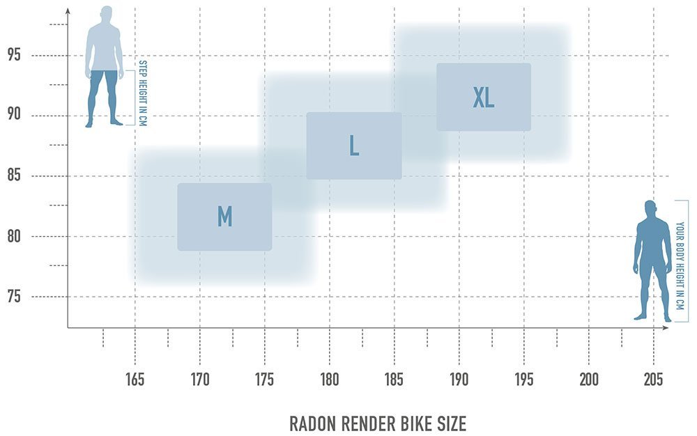 Radon Render 10.0 HD 750 MS – Bild 11